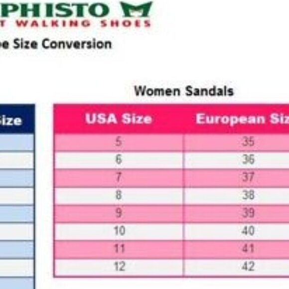 Mephisto Black Leather Two Strap Sandals Adjustable Buckles Cork Footbed Size 37 - Picture 15 of 16